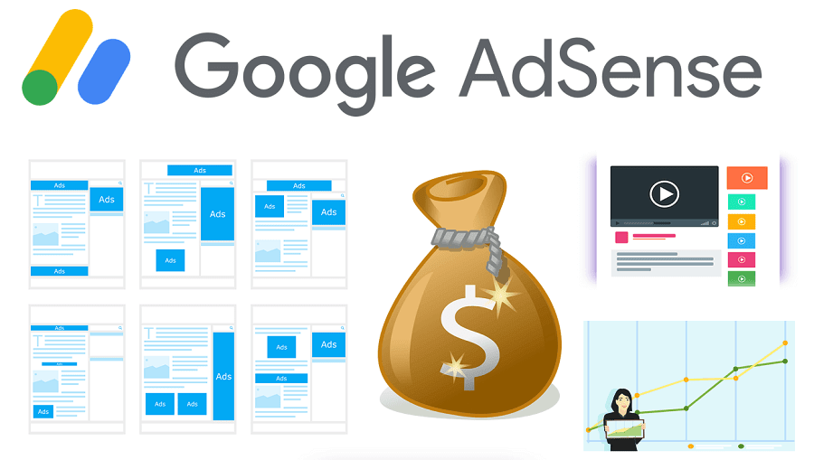 Beneficios de Google Adsense